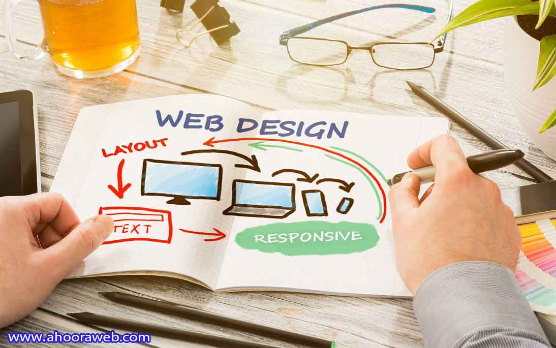 خدمات مهم در زمان طراحی سایت و پشتیبانی - طراحی وب سایت